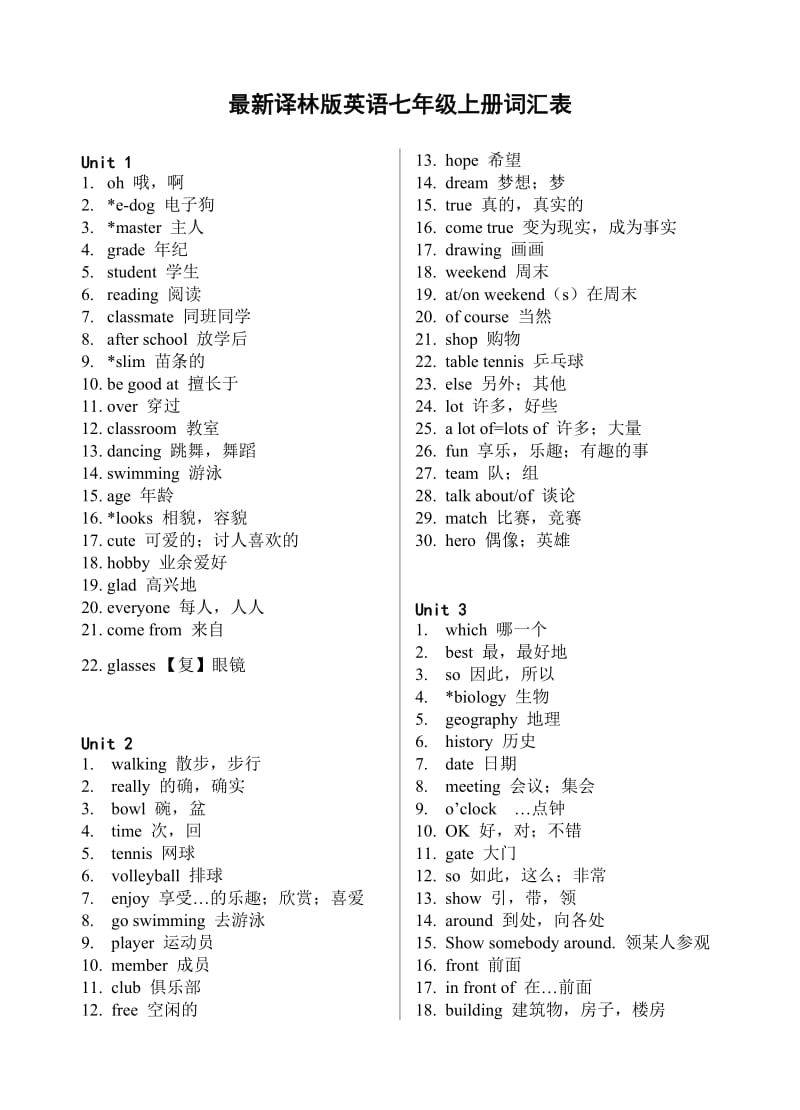 最新译林版英语七年级上册词汇表_第1页