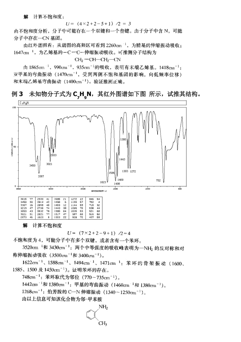 波谱分析_第2页