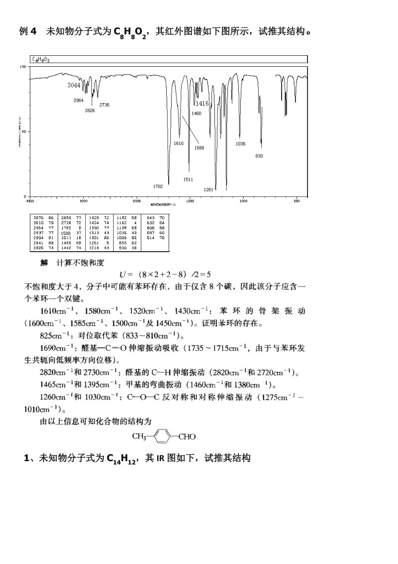 波谱分析_第3页