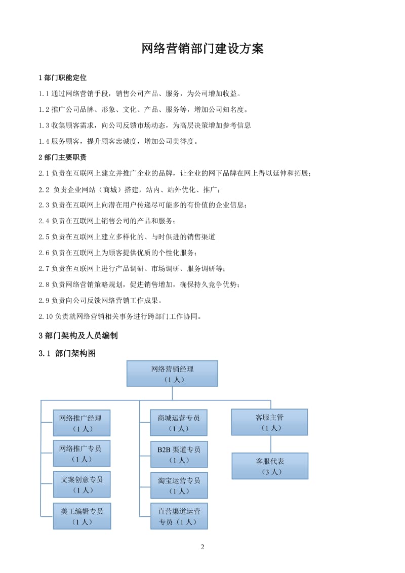 网络营销部门建设方案_第2页