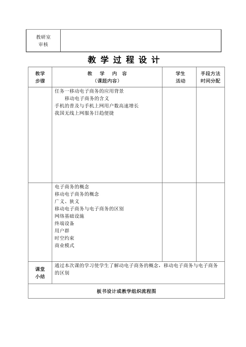 《移动电子商务》教案_第2页