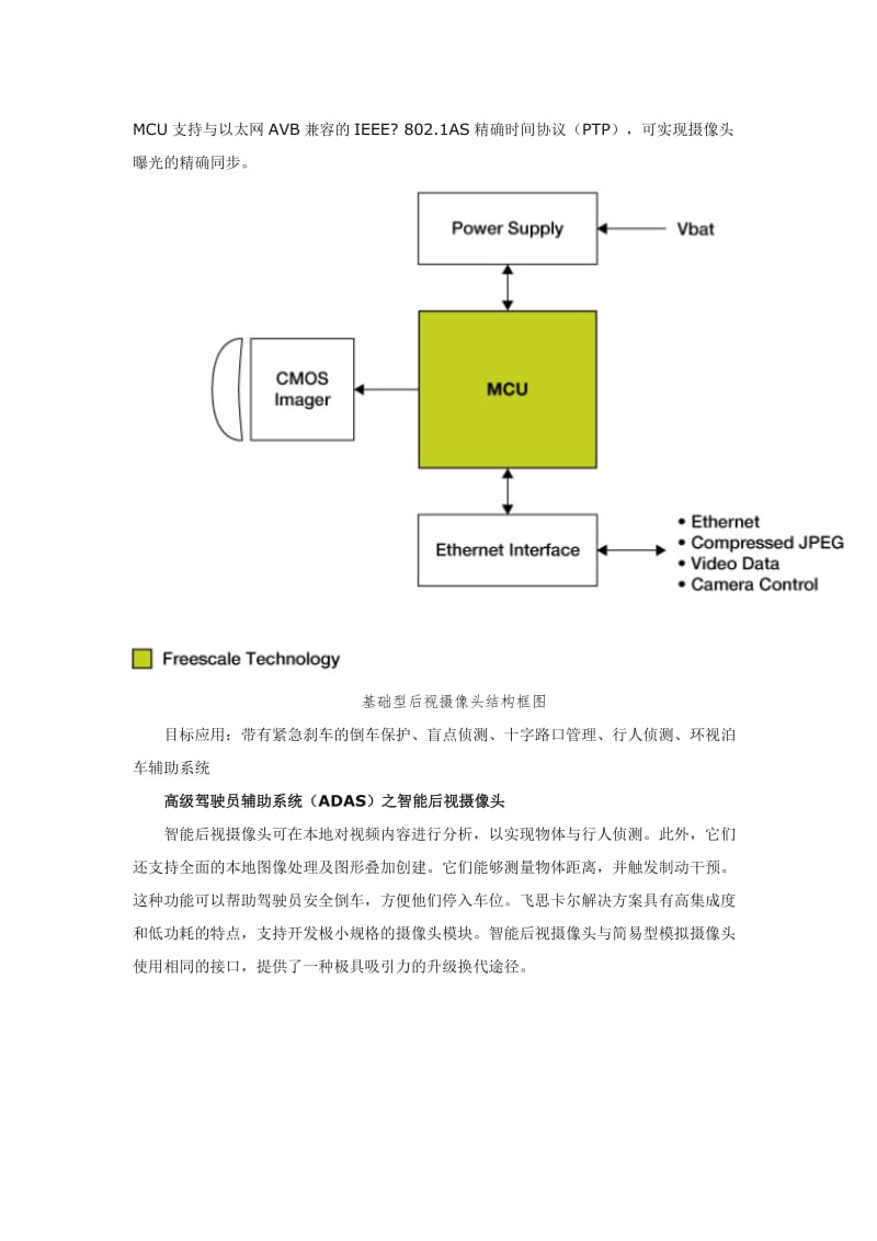 飞思卡尔高级驾驶员辅助系统解决方案_第2页