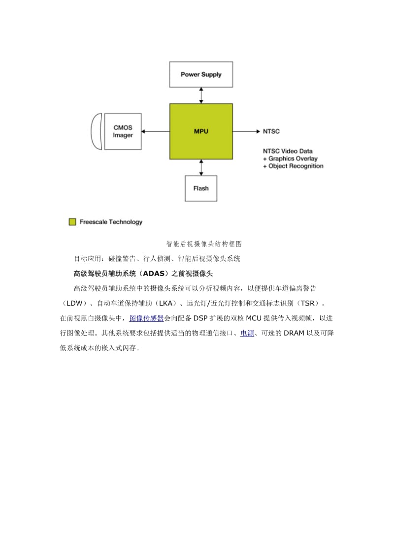 飞思卡尔高级驾驶员辅助系统解决方案_第3页