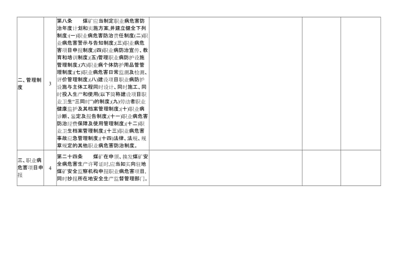 最新煤矿职业病危害防治执法检查表_第2页