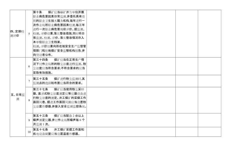 最新煤矿职业病危害防治执法检查表_第3页