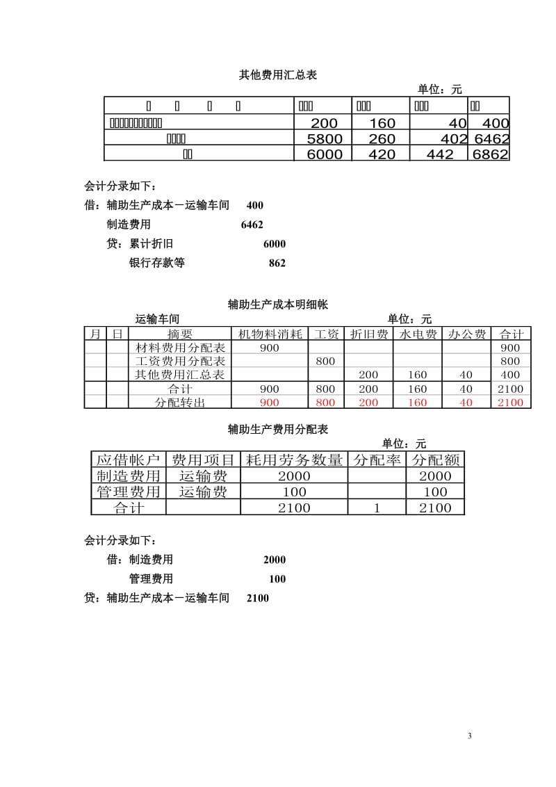 成本会计品种法习题_第3页