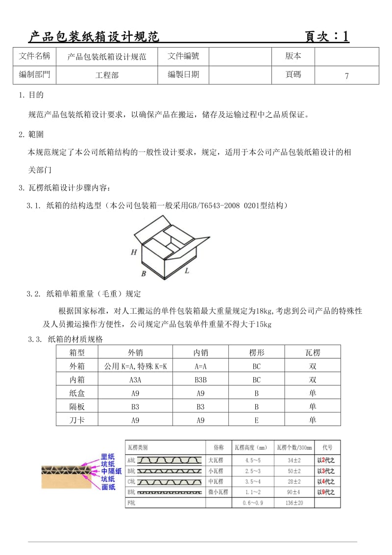 产品包装纸箱设计规范_第1页