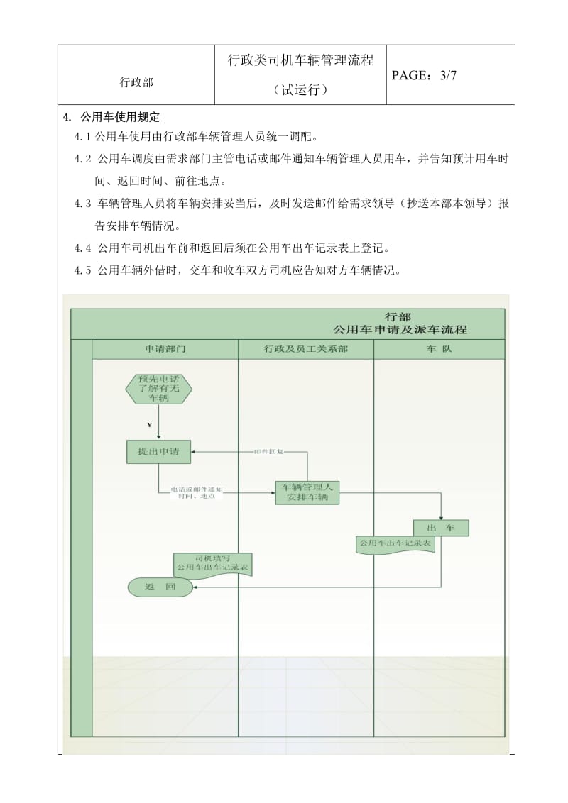 行政类司机车辆管理流程_第3页