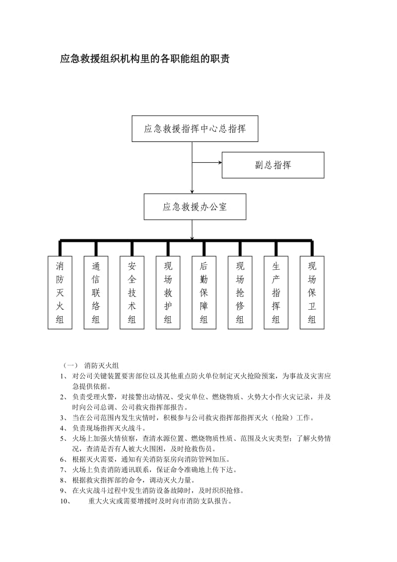 应急救援组织架构及职责_第1页