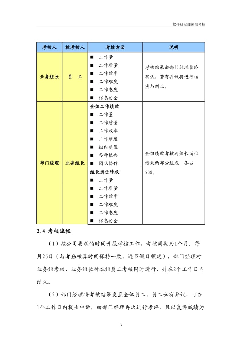 软件研发部员工绩效考核_第3页