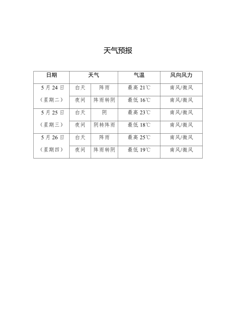 领导接待方案_第3页