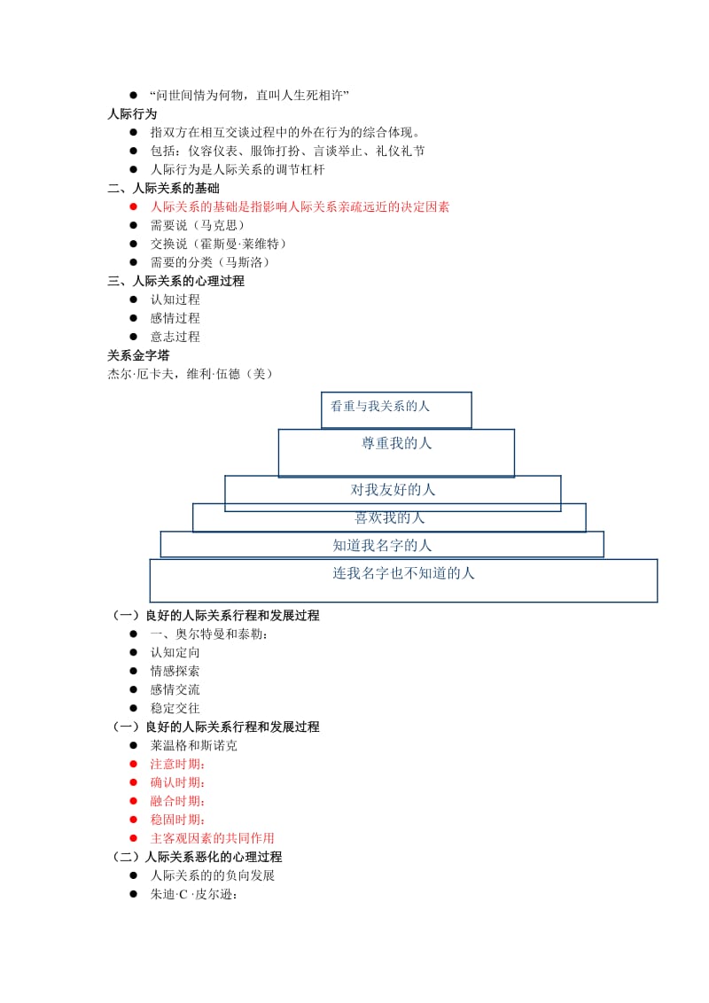 人际交往心理学_第2页