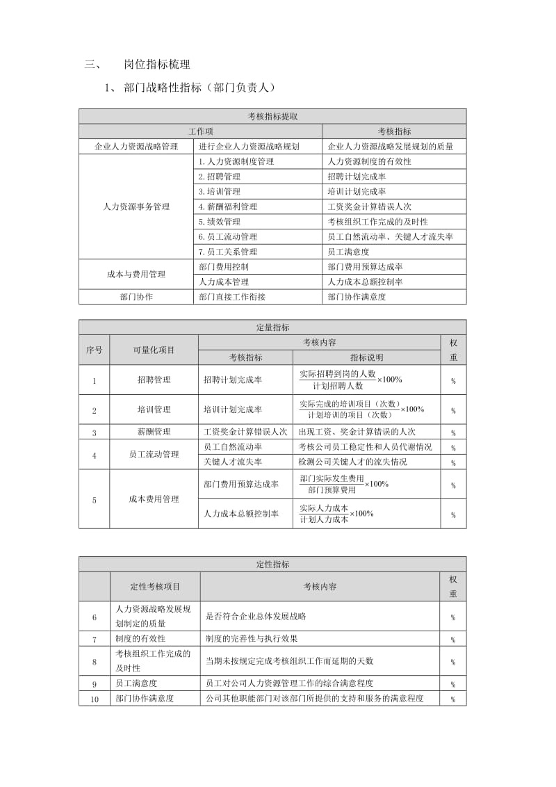 人力资源绩效考核_第2页