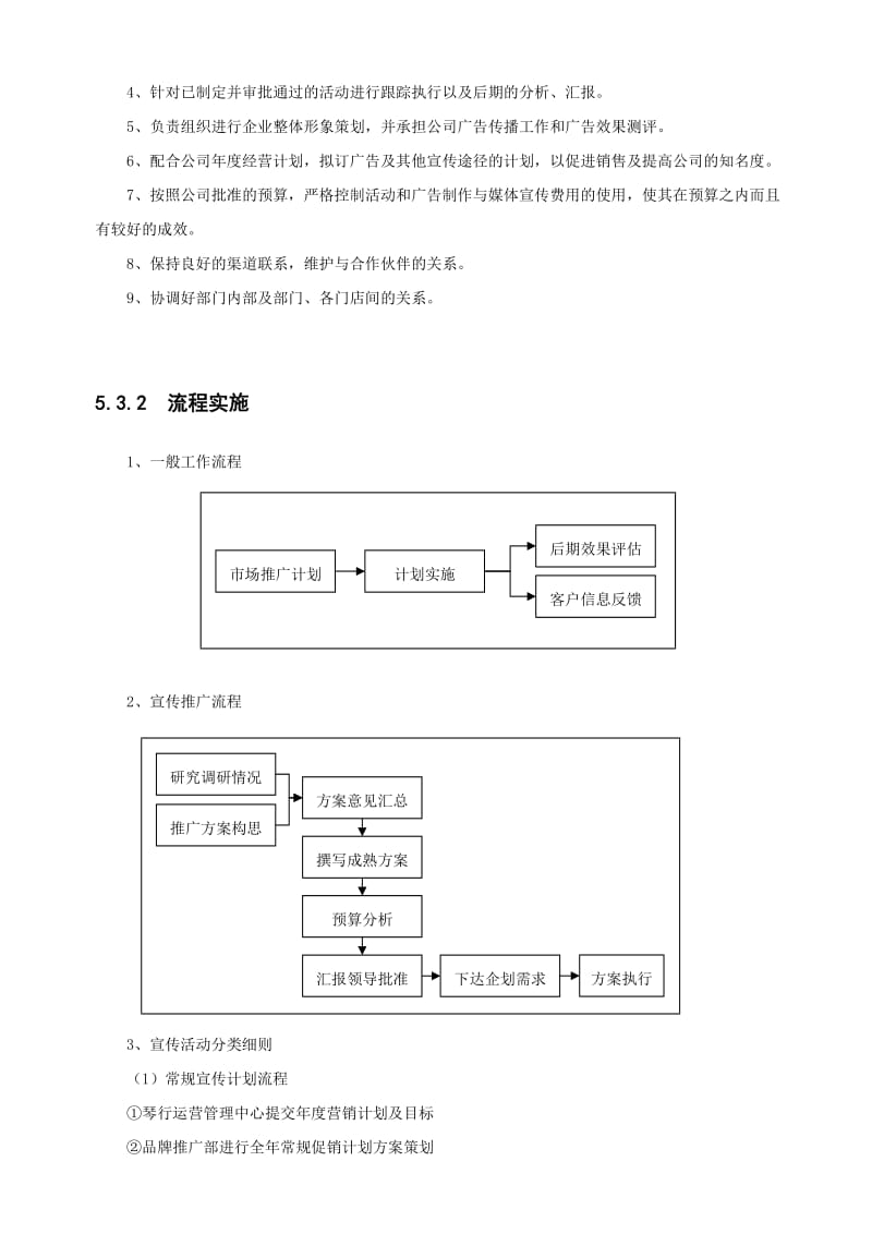 第5篇--品牌推广部管理制度_第3页