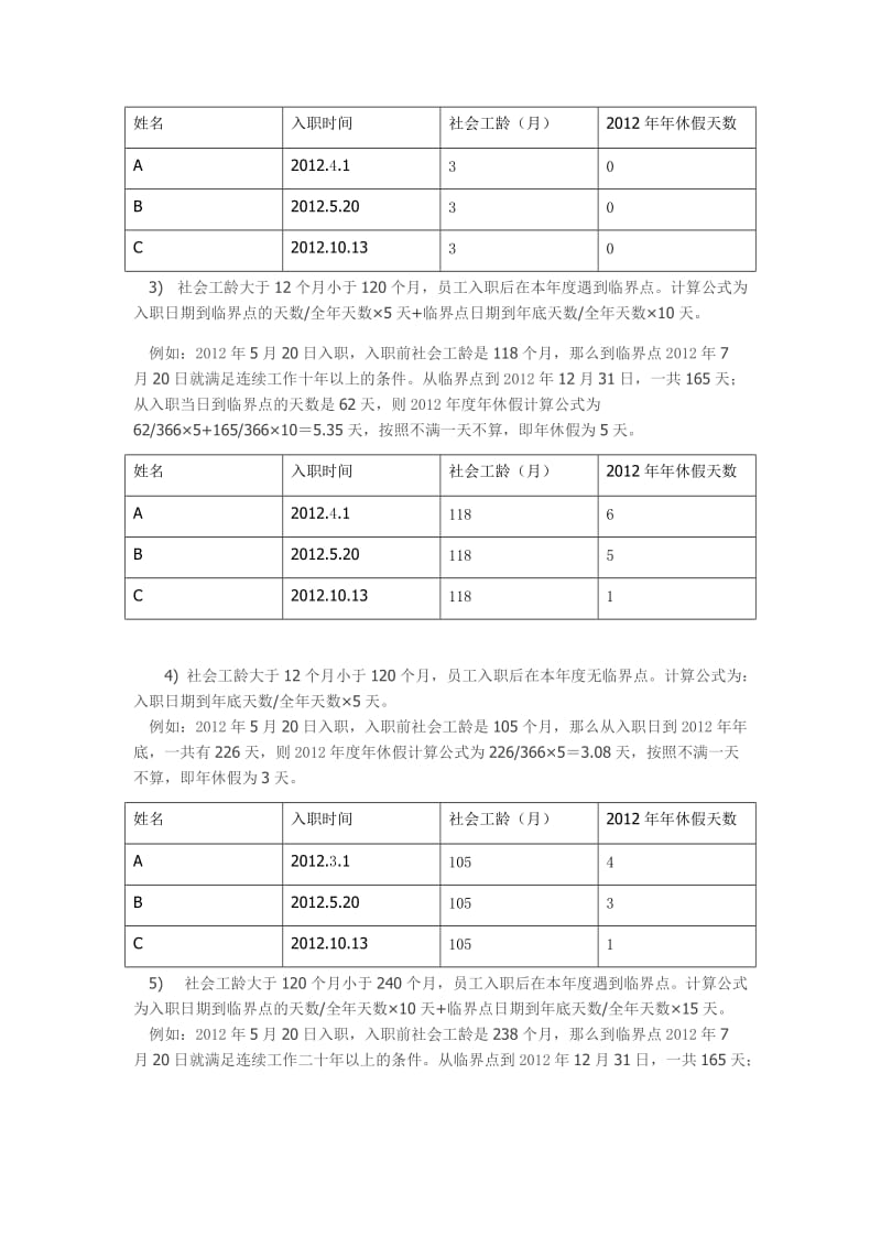 【薪酬福利】职工带薪年休假的21种核算公式(图文详解)_第3页