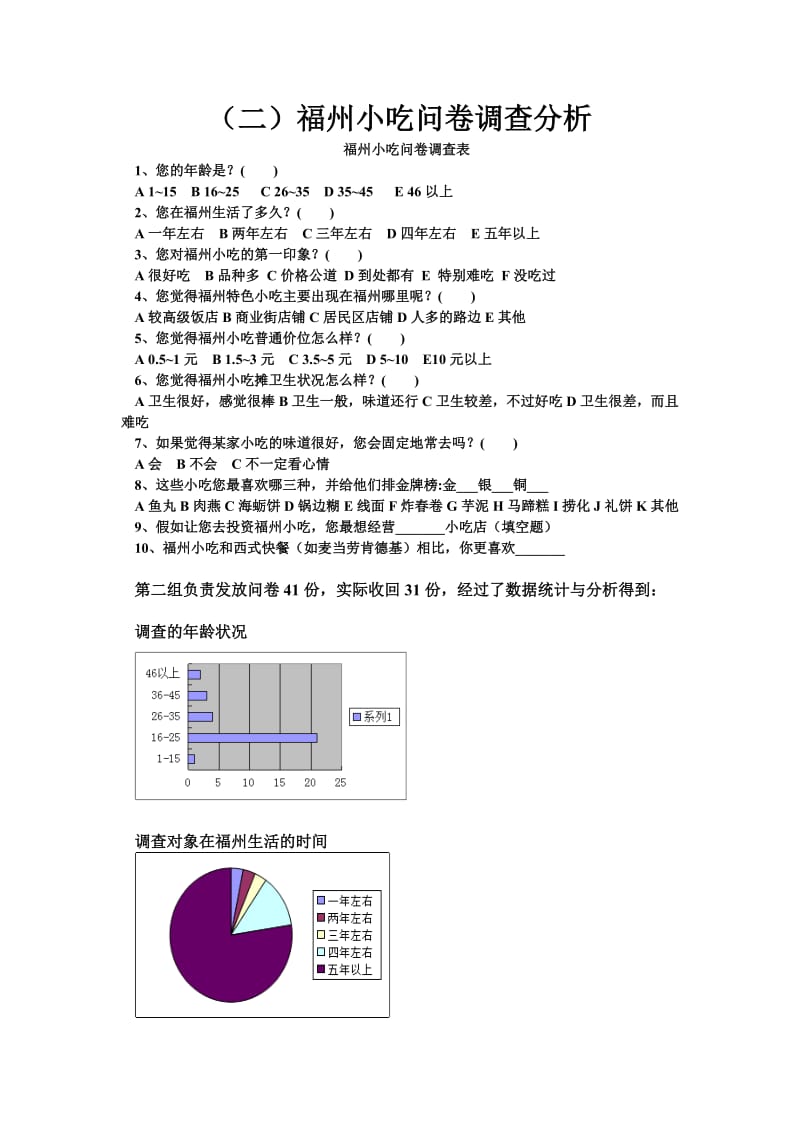 福州小吃问卷调查分析_第1页
