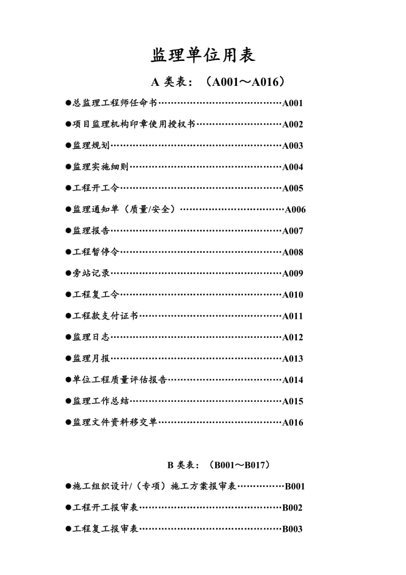 四川监理单位全套用表_第1页