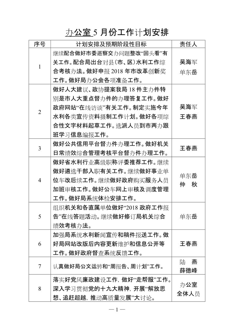 办公室5月份工作计划安排_第1页