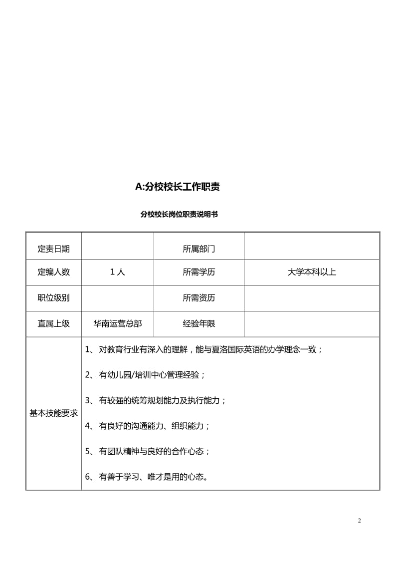 校长管理手册(1)_第2页