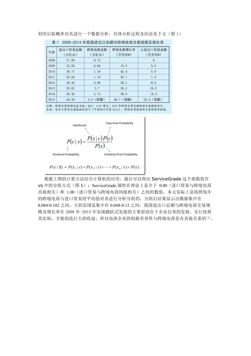 大数据时代背景下“互联网+跨境电商”的对接策略_第2页