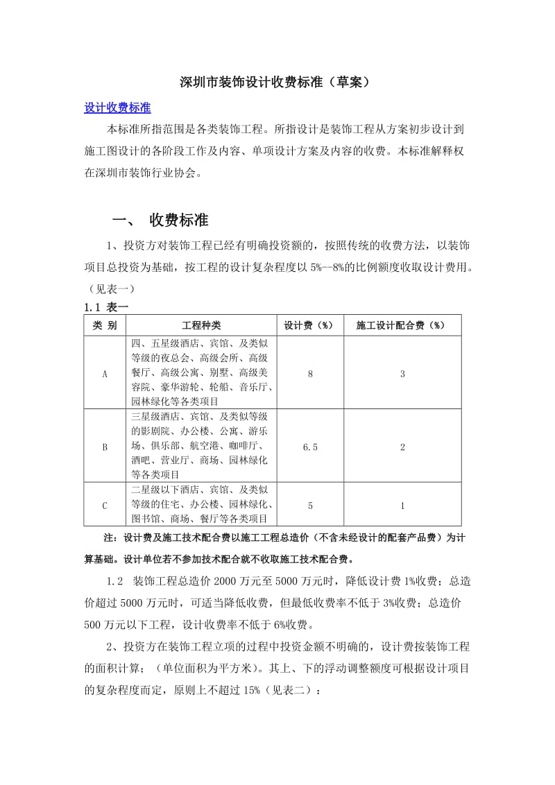 深圳市装饰设计收费标准_第1页