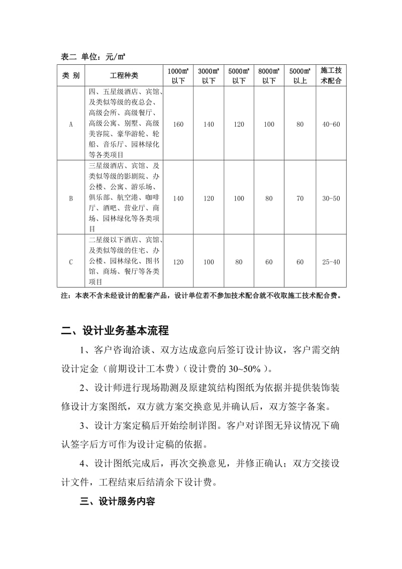 深圳市装饰设计收费标准_第2页