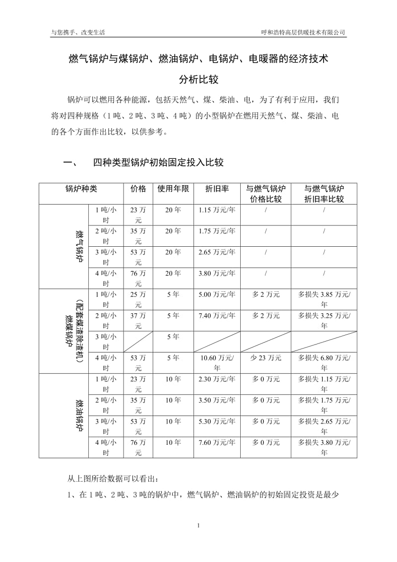 燃气锅炉与煤锅炉、燃油锅炉、电锅炉的经济技术分析比较 (1)_第1页