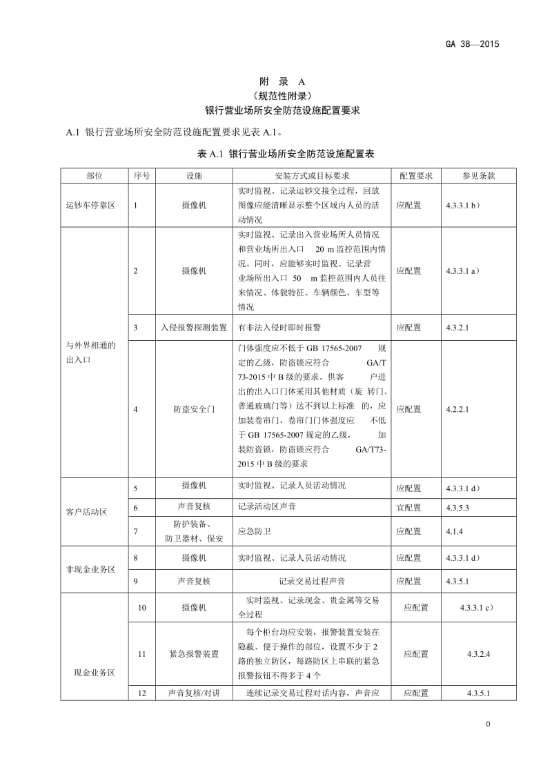 银行营业场所安全防范要求(GA38—2015)_第1页