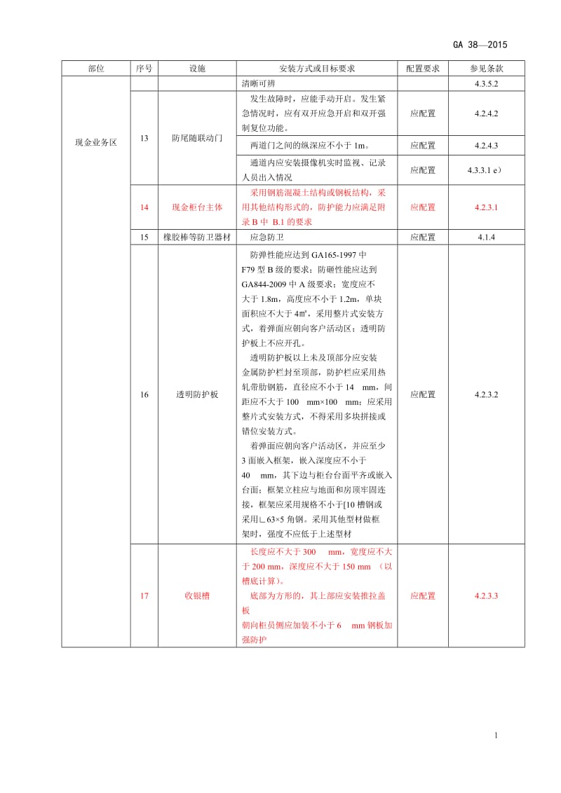 银行营业场所安全防范要求(GA38—2015)_第2页