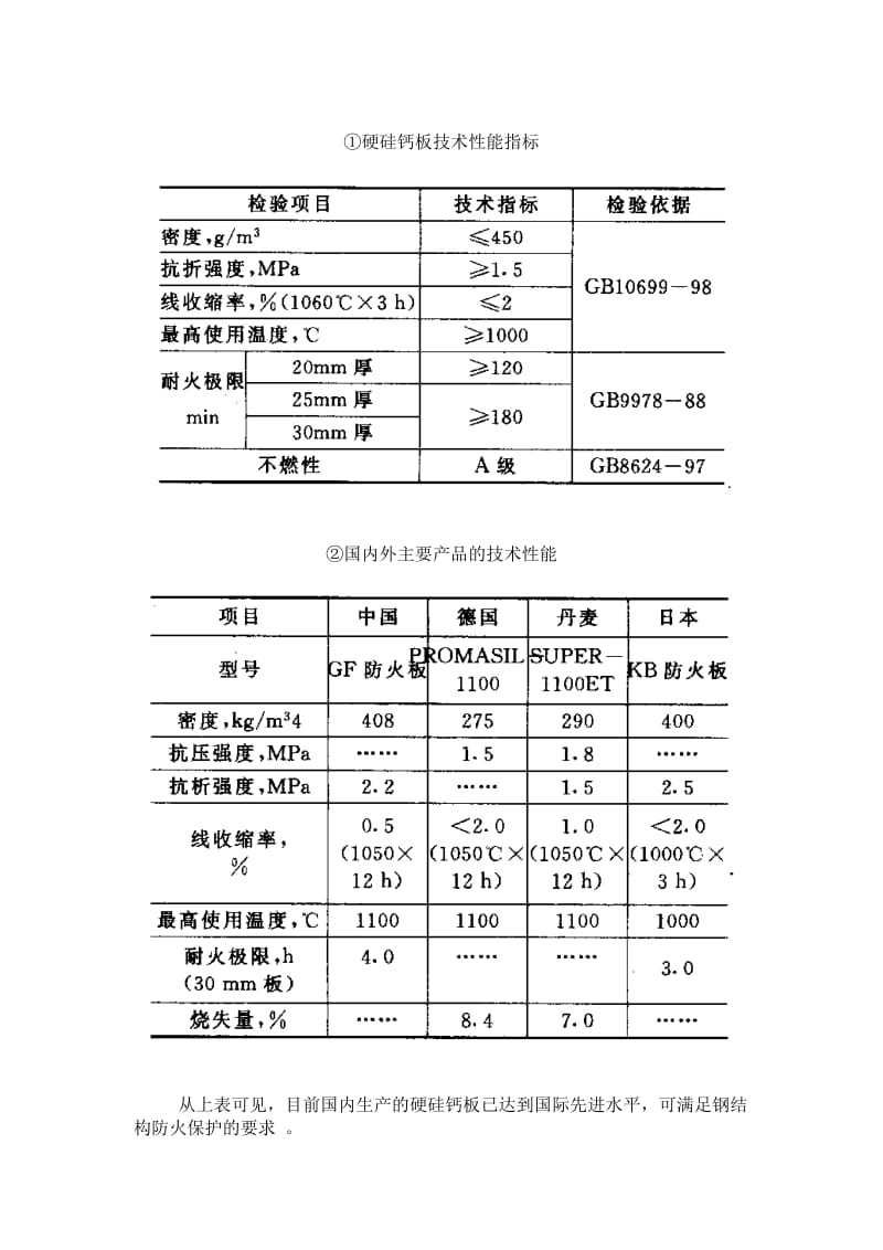 钢结构防火保护新技术_第3页