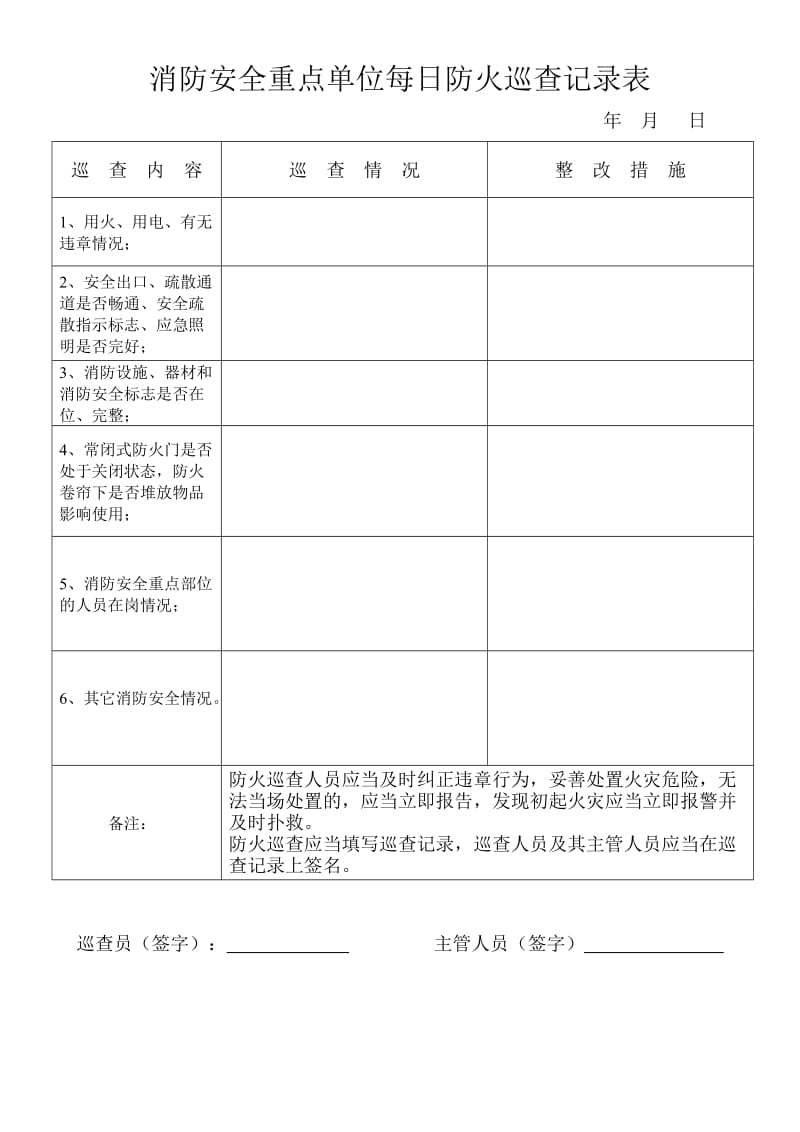 消防安全重点单位每月防火检查记录表_第2页