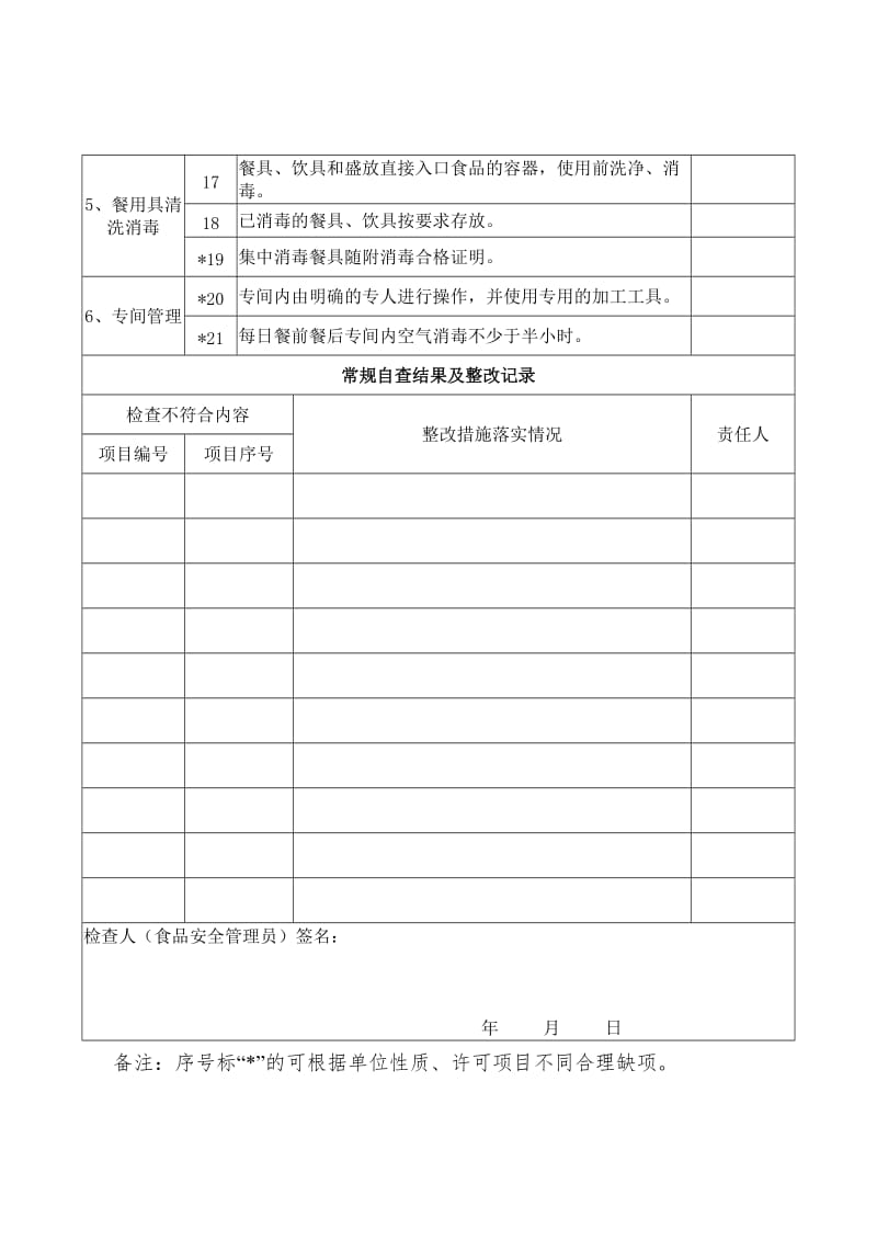 餐饮服务食品安全常规项目自查记录表_第2页