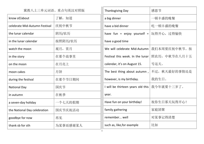 冀教版初中英语八上第三单元词组重点句_第1页