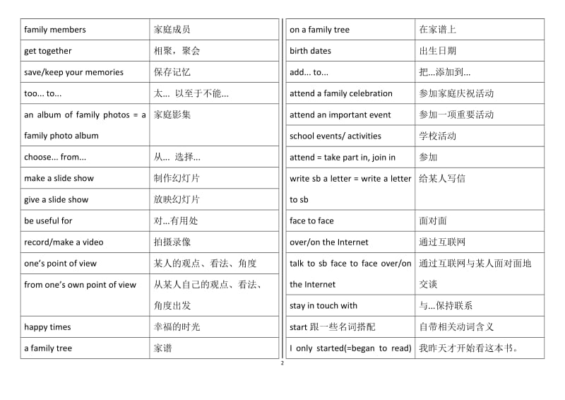 冀教版初中英语八上第三单元词组重点句_第2页