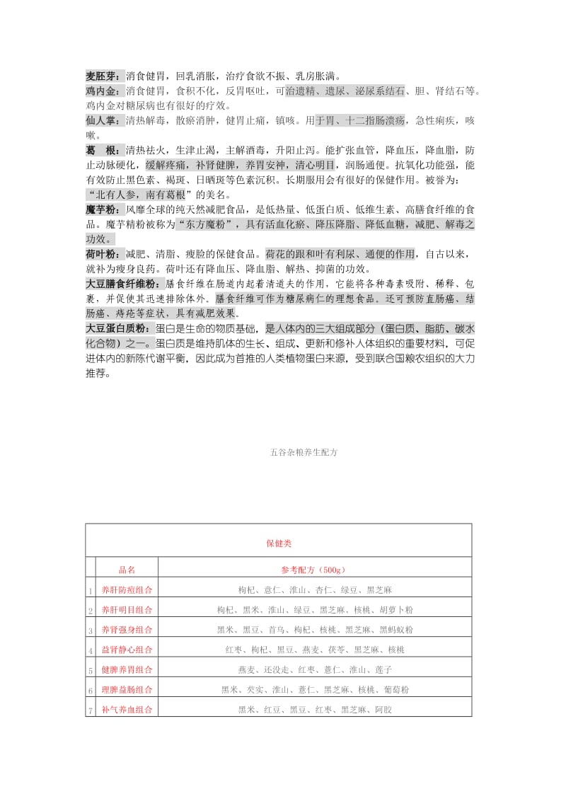 五谷杂粮功效及作用_第2页