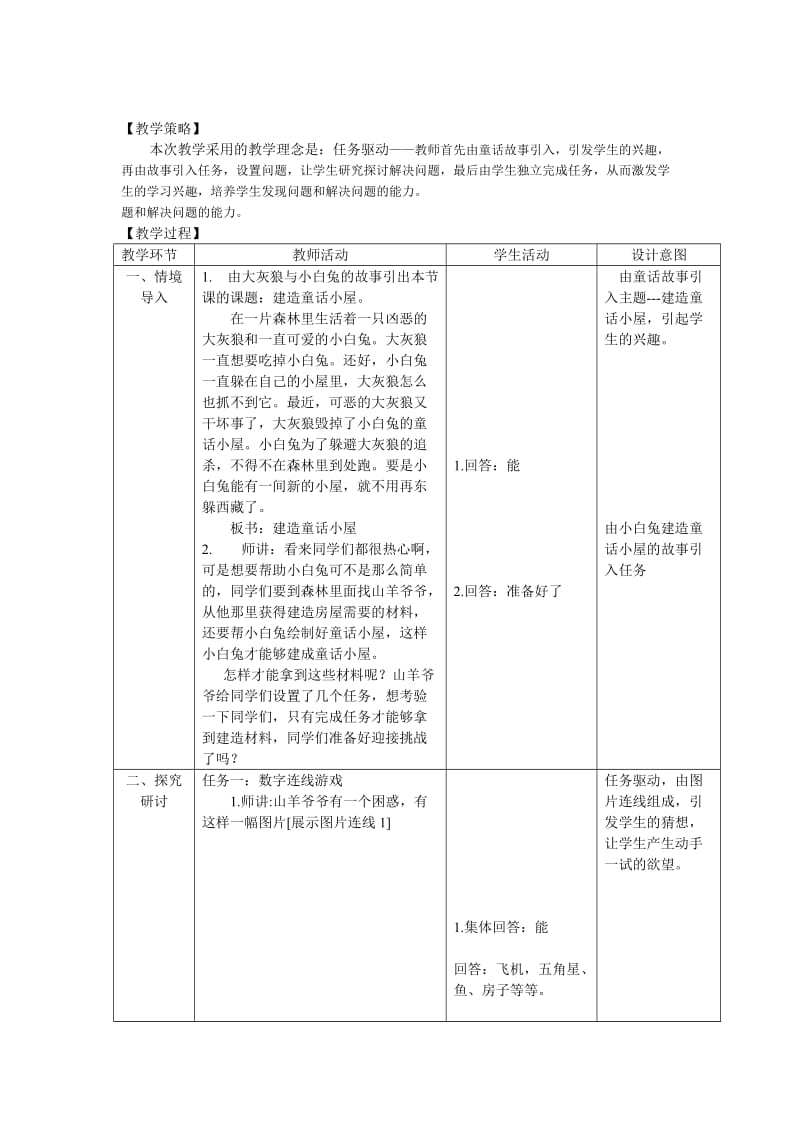 《我画我家》教学设计_第2页