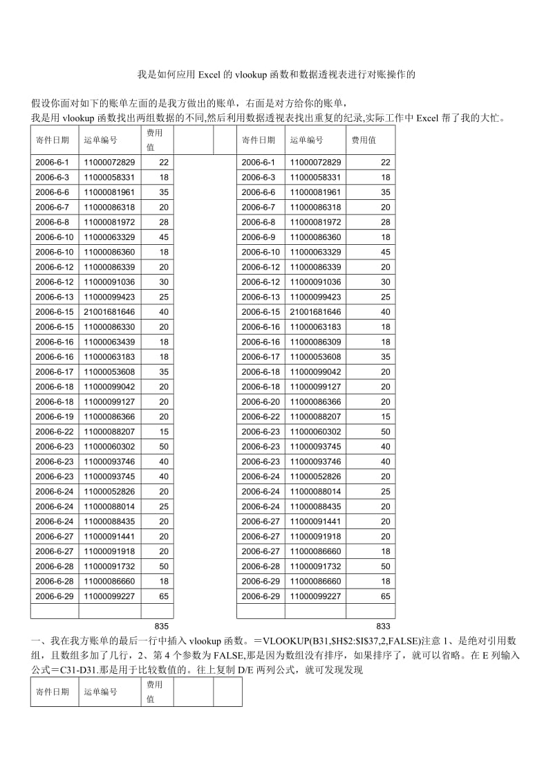 我是如何应用Excel的vlookup函数和数据透视表进行对账操作的_第1页