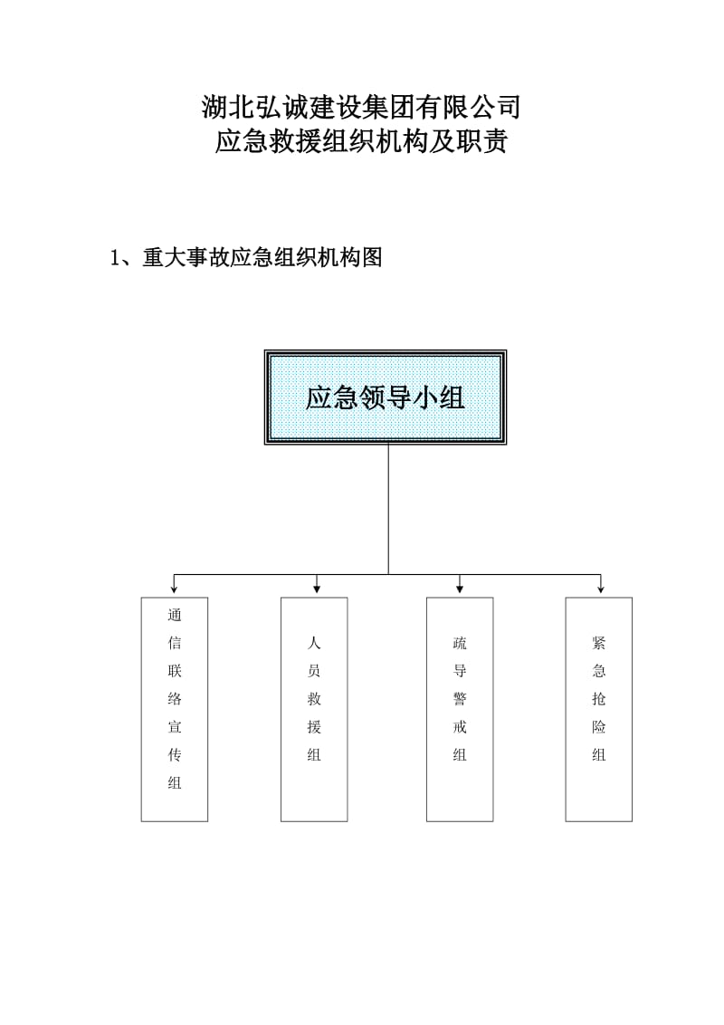 应急救援组织机构及职责_第1页