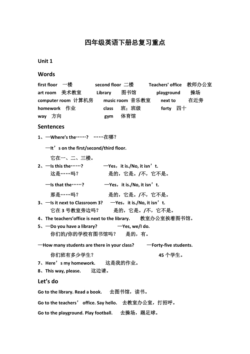 四年级英语下册人教版总复习资料_第1页