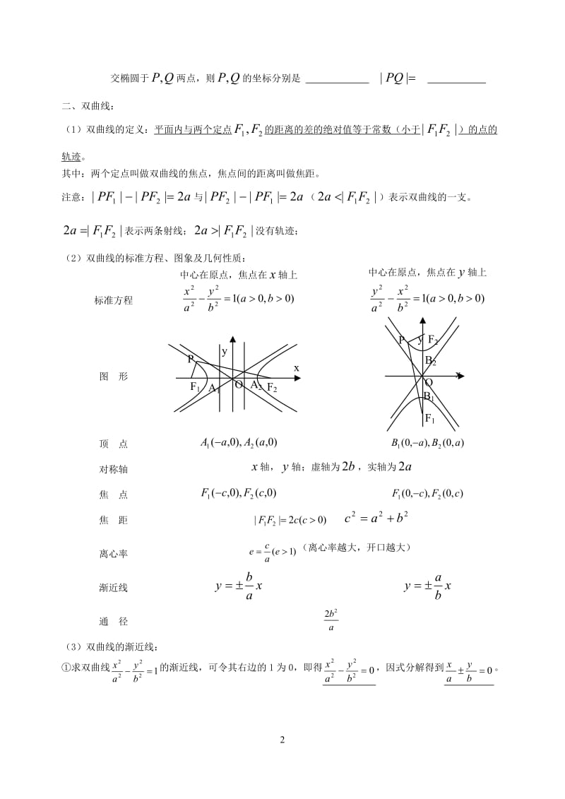 高三数学基础复习资料第十讲---圆锥曲线_第2页