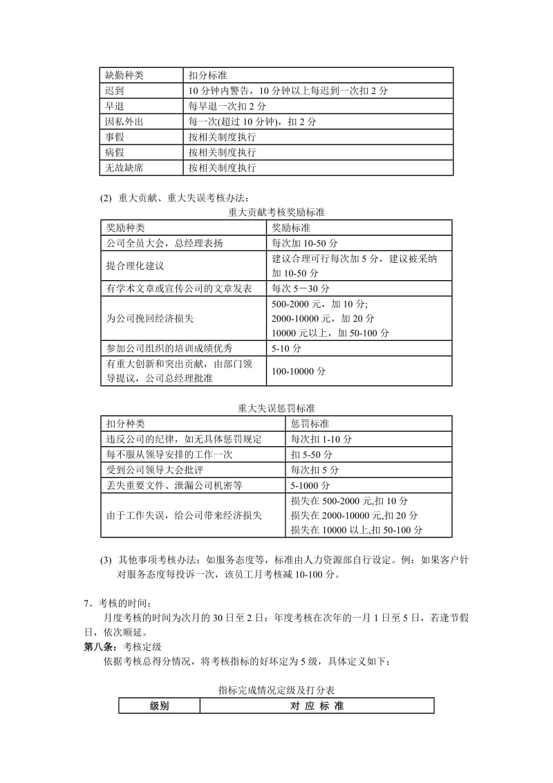 绩效考核范本及考核表格_第3页