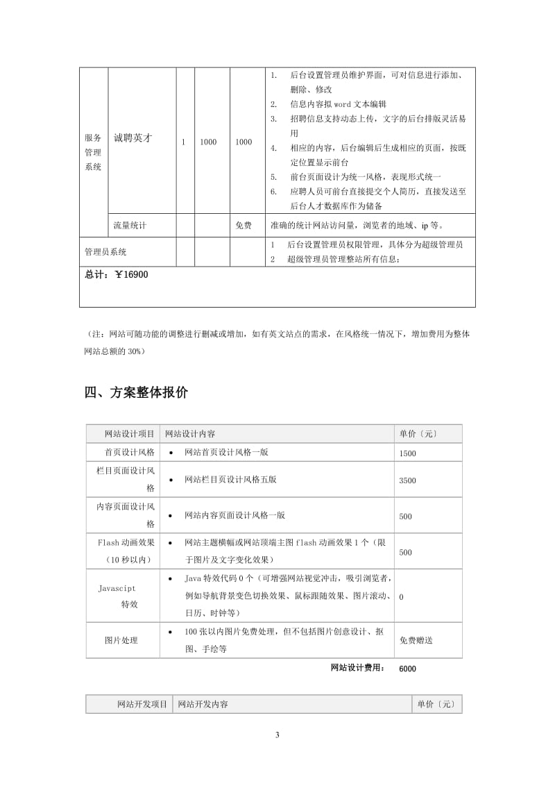 网站策划方案(报价)_第3页