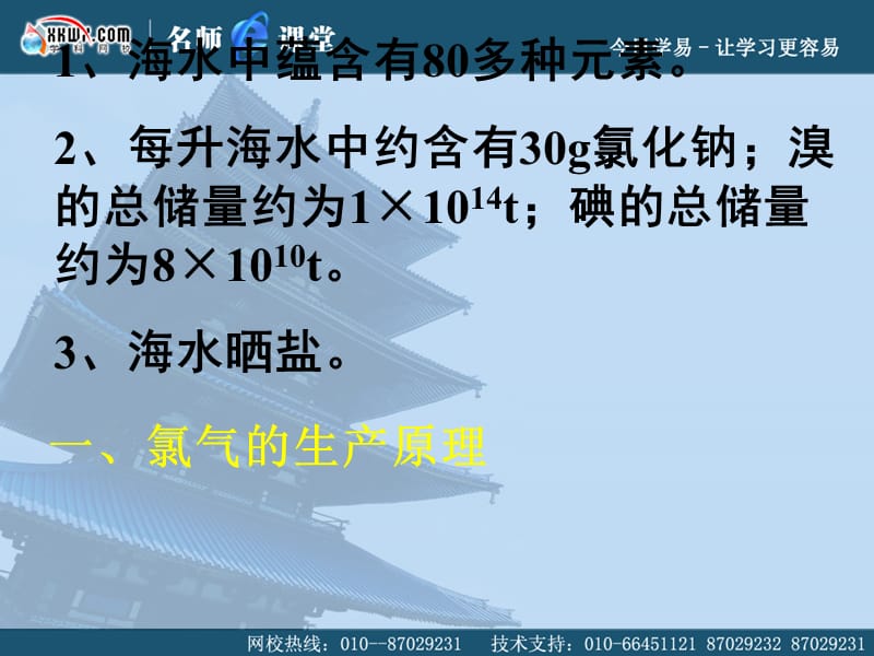 《氯化合物》（氯气的制法 ）课件1：课件二十四（12张PPT）_第3页