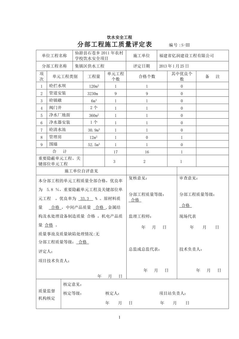 饮水安全工程施工质量评定表(集镇区评定)_第1页