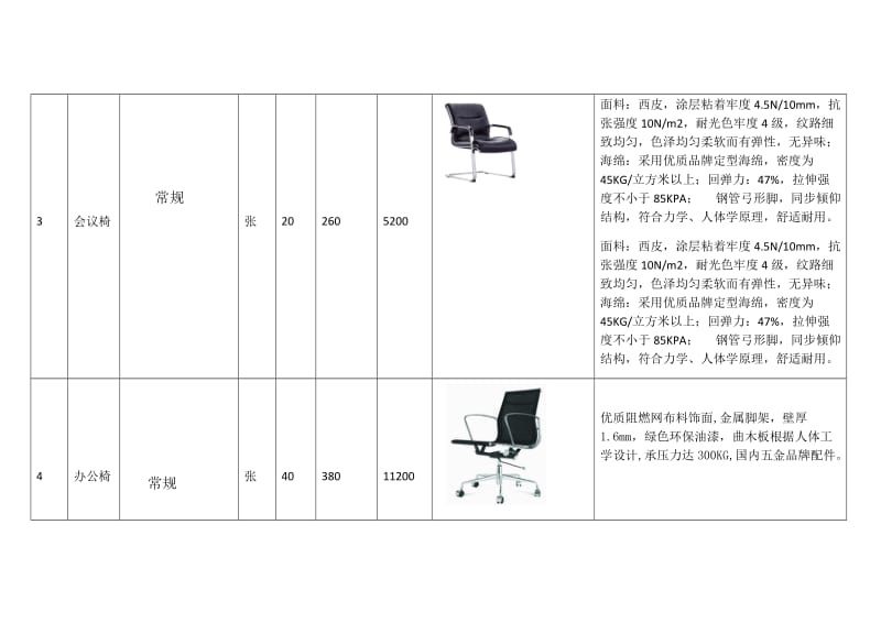 家具报价单_第2页