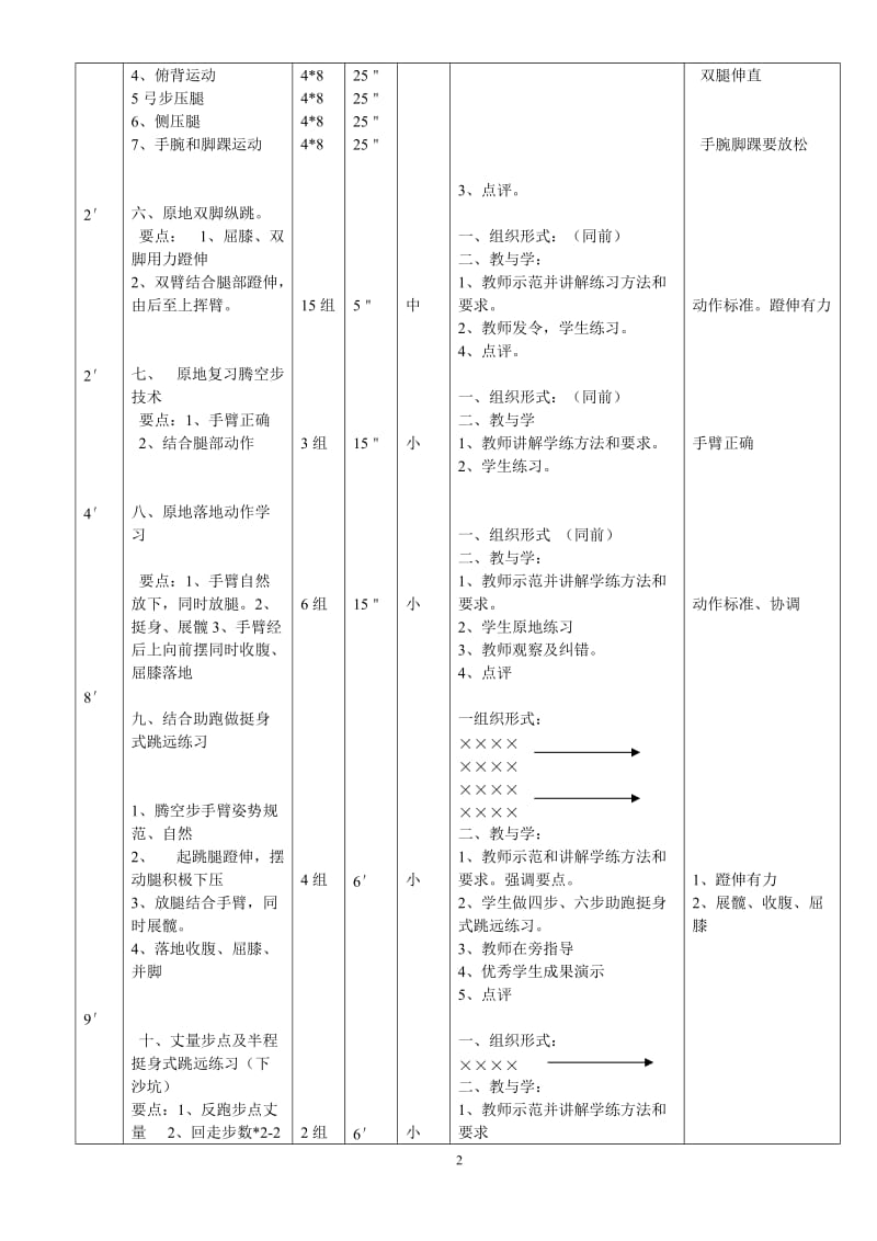 挺身式跳远教案2_第2页