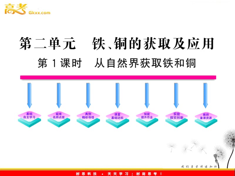 高中化学全程学习方略课件：3.2.1 从自然界获取铁和铜_第2页