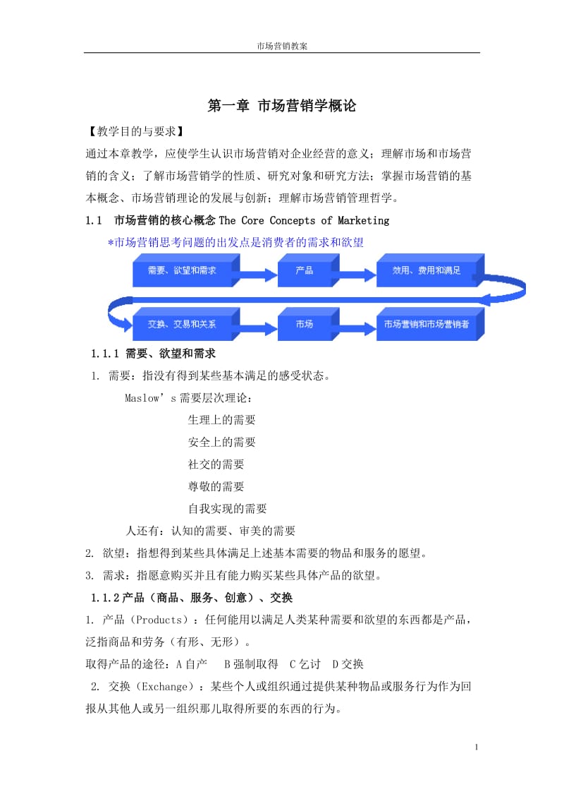 市场营销学教案_第1页