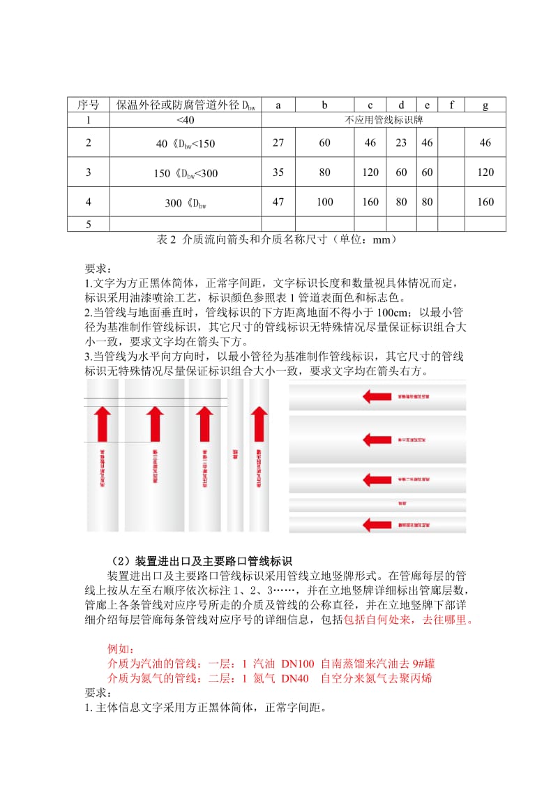 设备、罐区、管道标识设计方案_第2页