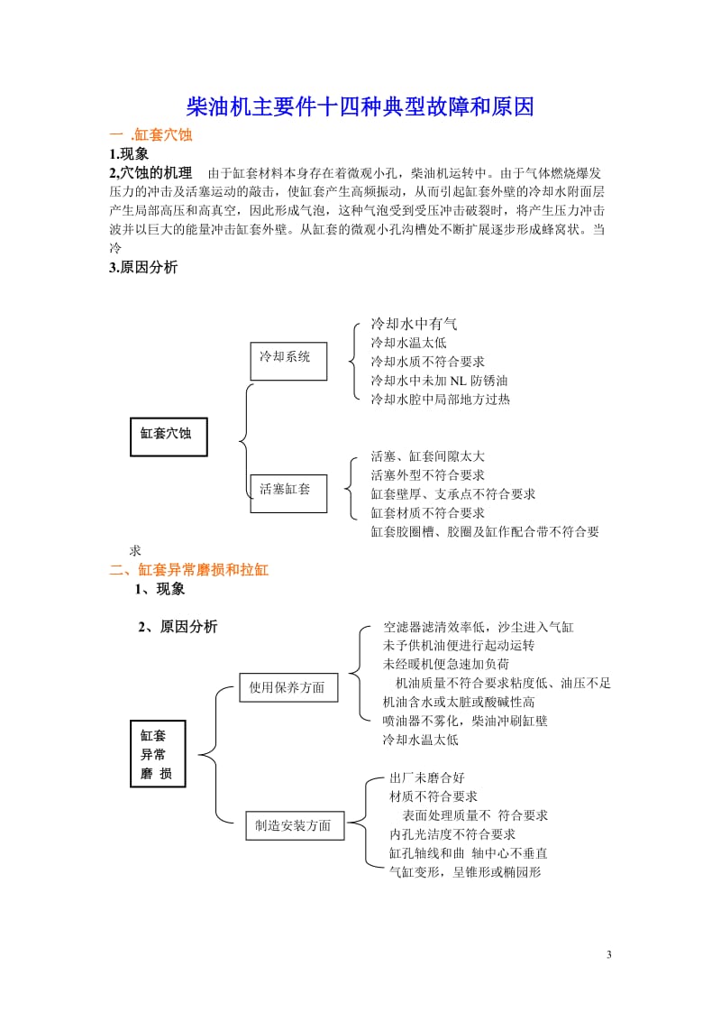 柴油机典型故障.._第3页